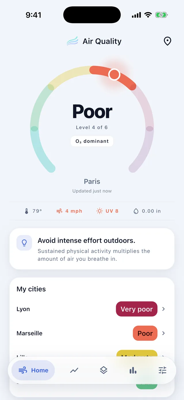 The app's home screen: Paris, poor air, level 4 of 6, ozone dominant, 26 degrees, 7 km/h wind, and the advice to avoid intense effort outdoors.